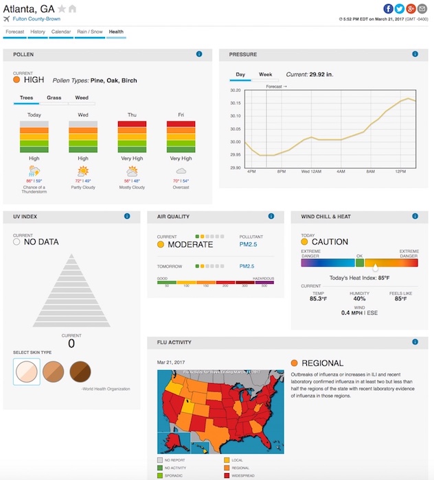 WU health dashboard for Atlanta, GA, on Tuesday afternoon, 3/21/17