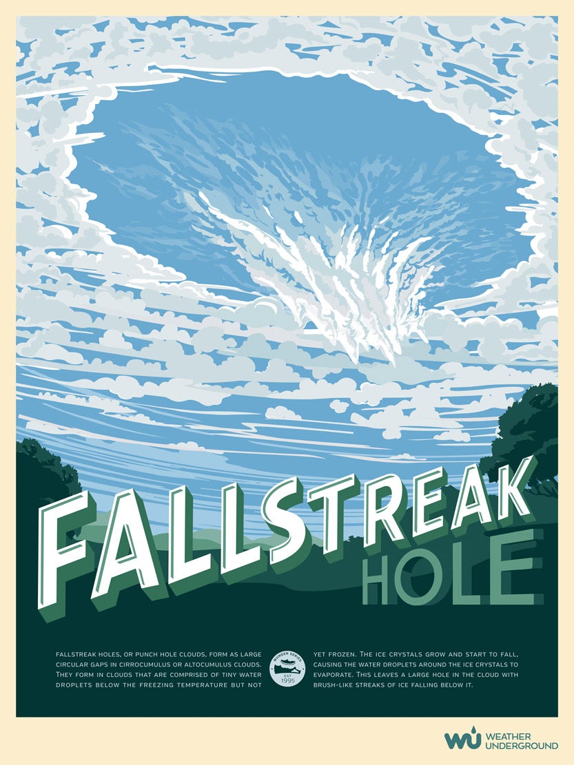 Fallstreak Hole