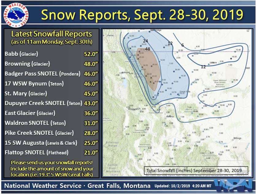 Preliminary snow totals in Great Falls, MT, 9/27-9/30/19