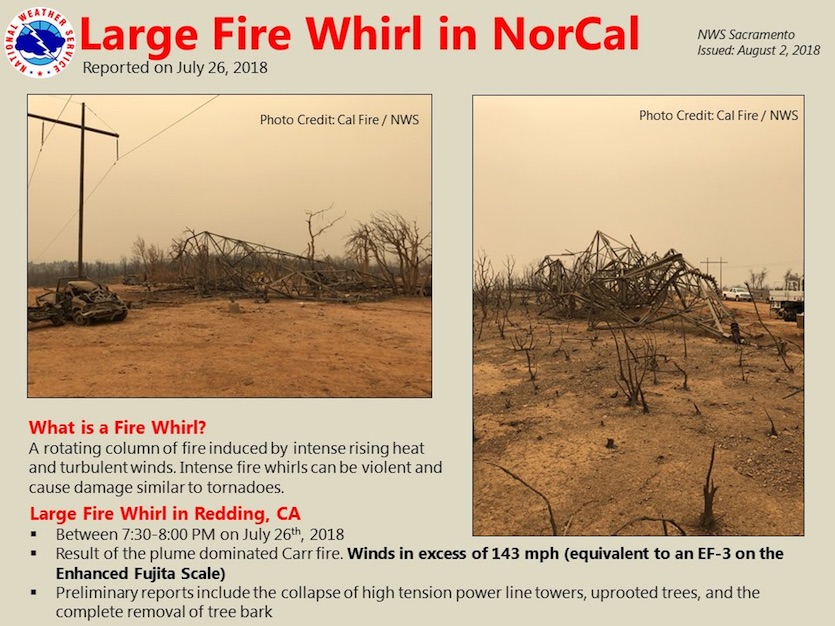 Summary of the preliminary survey of the Carr Fire vortex